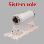 sistem role